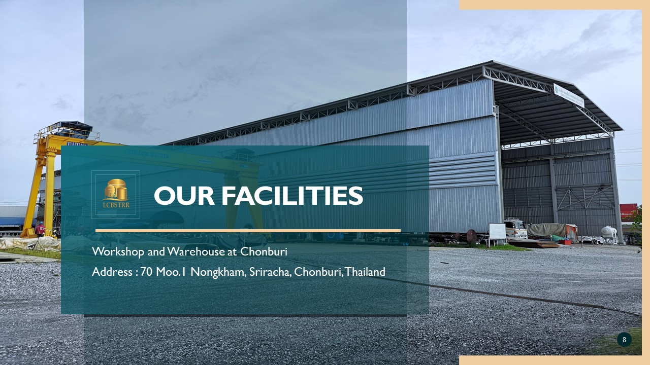 Our Facilities