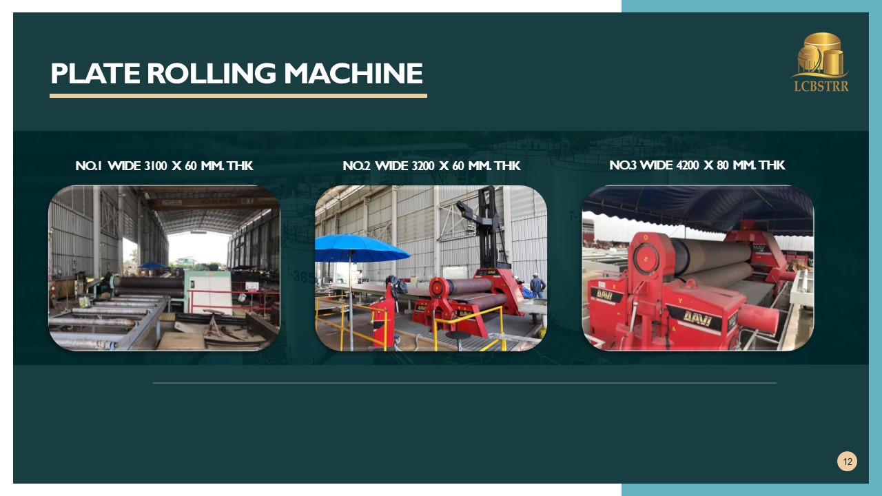 Plate Rolling Machine