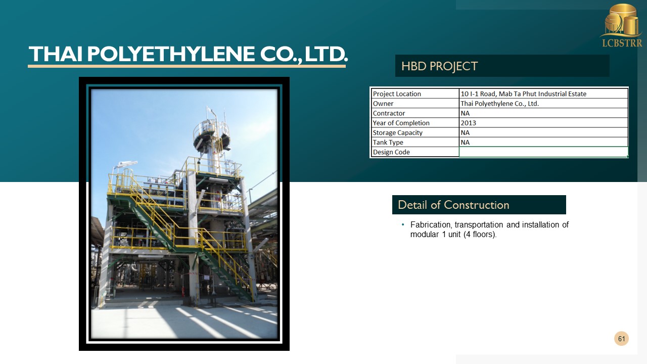 Thai polyethylene co.,Ltd.