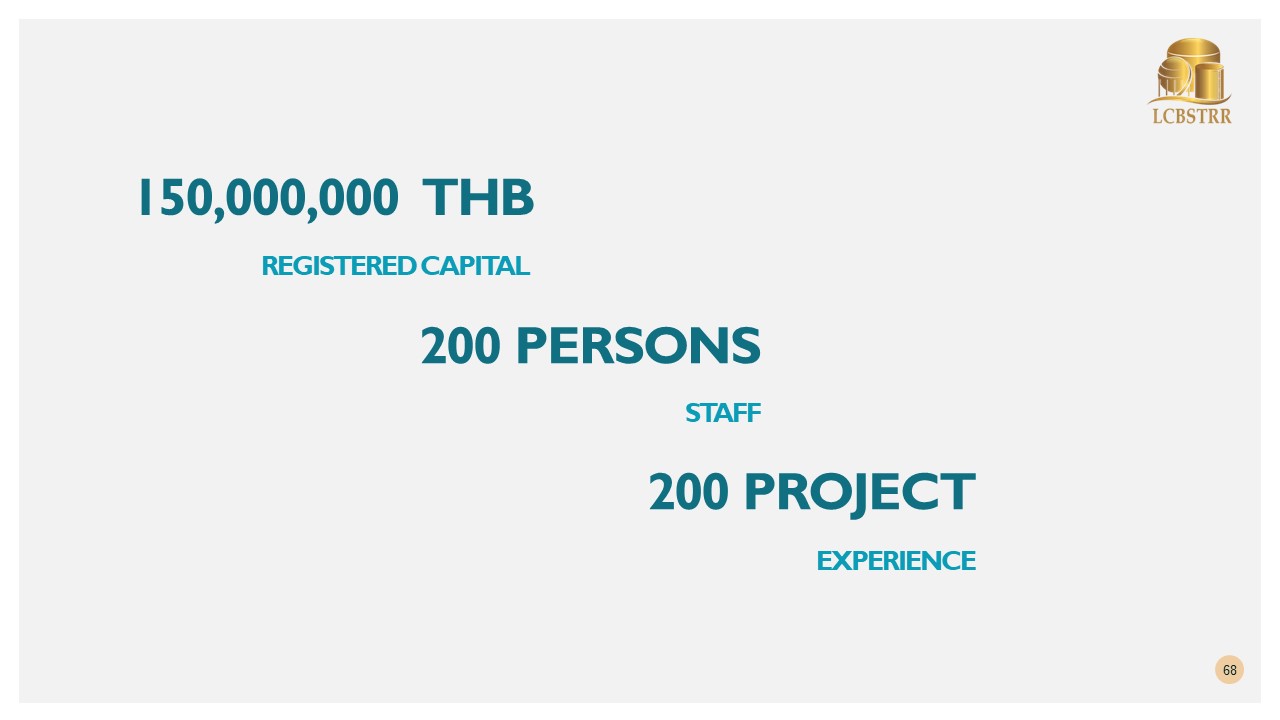 150,000,000 THB Registered Capital and 200 Project Experience