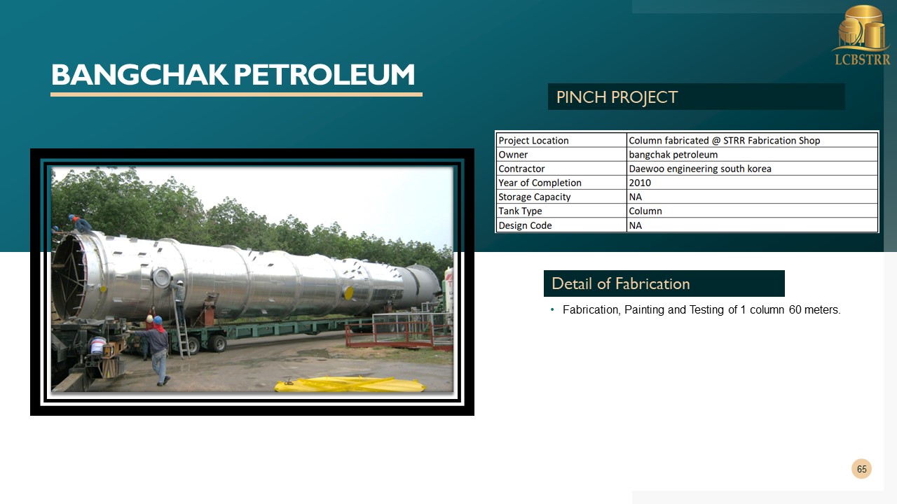 Bangchak petroleum