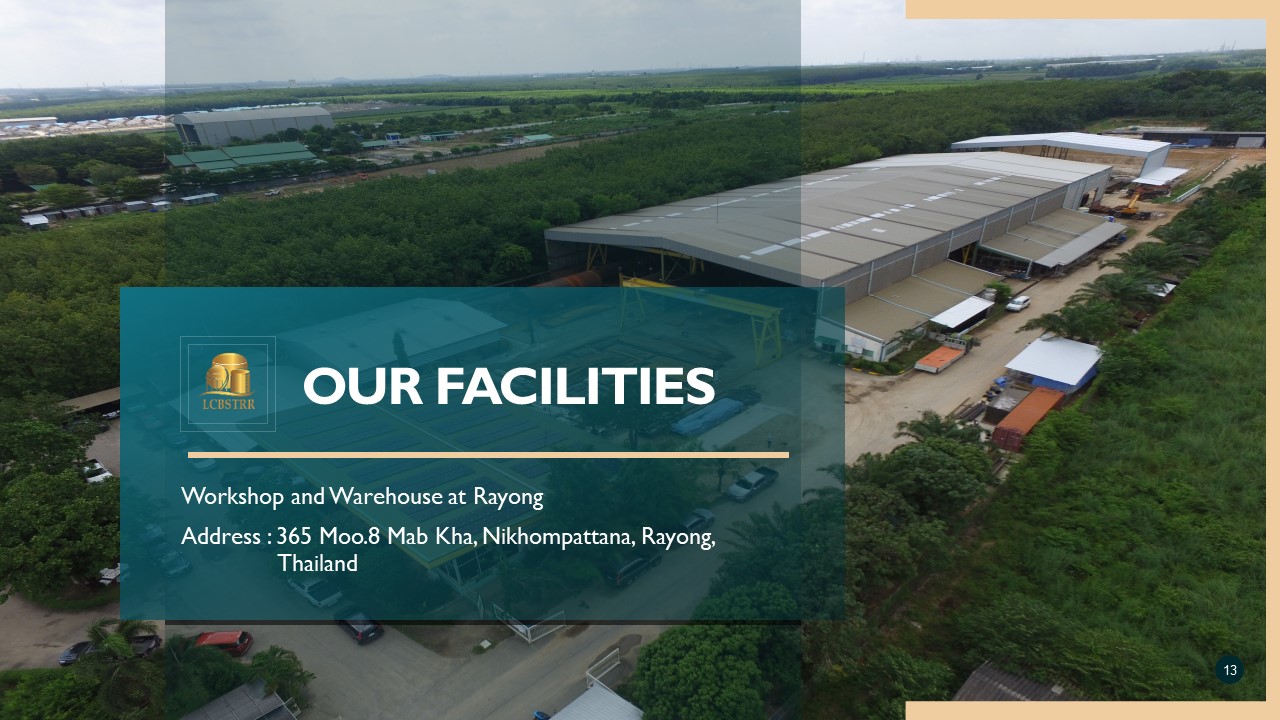 Our Facilities