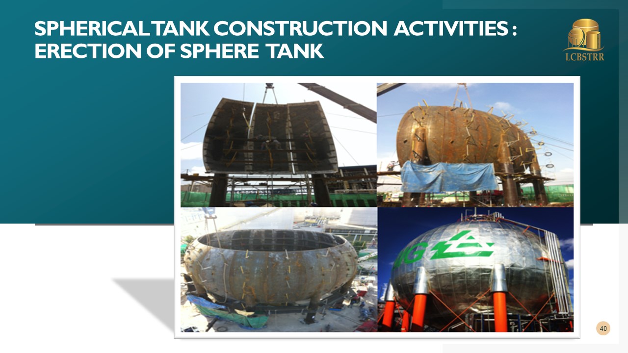 Erection of sphere tank