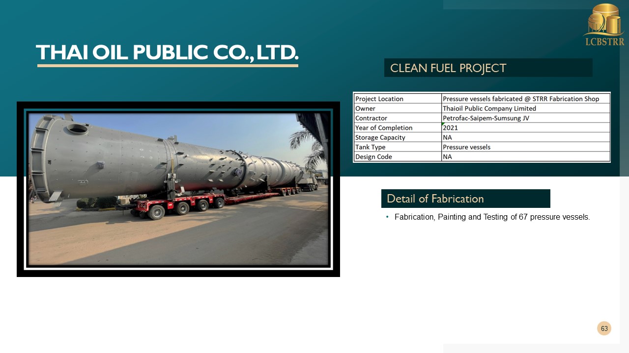 Thai Oil Public Co.,Ltd.