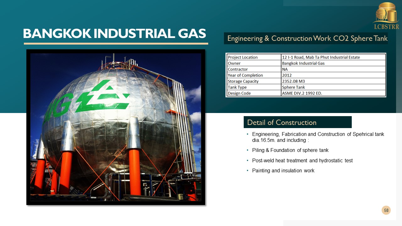 Bangkok industrial gas