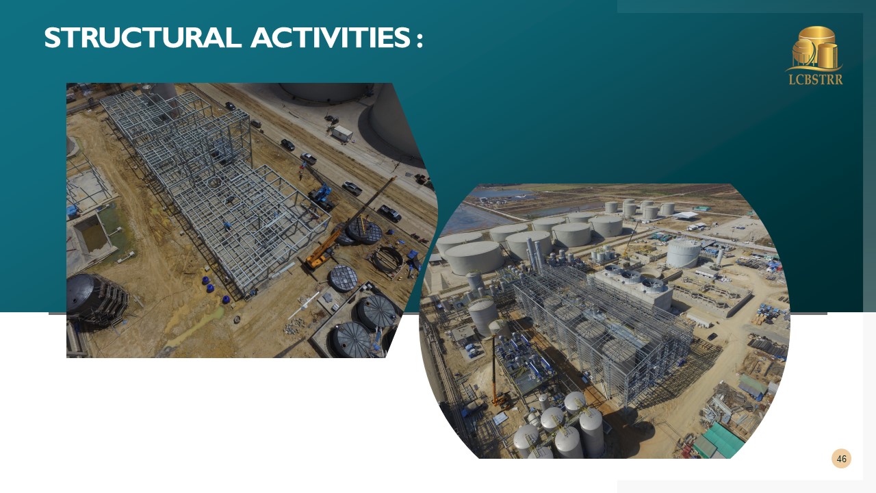 Structural activities