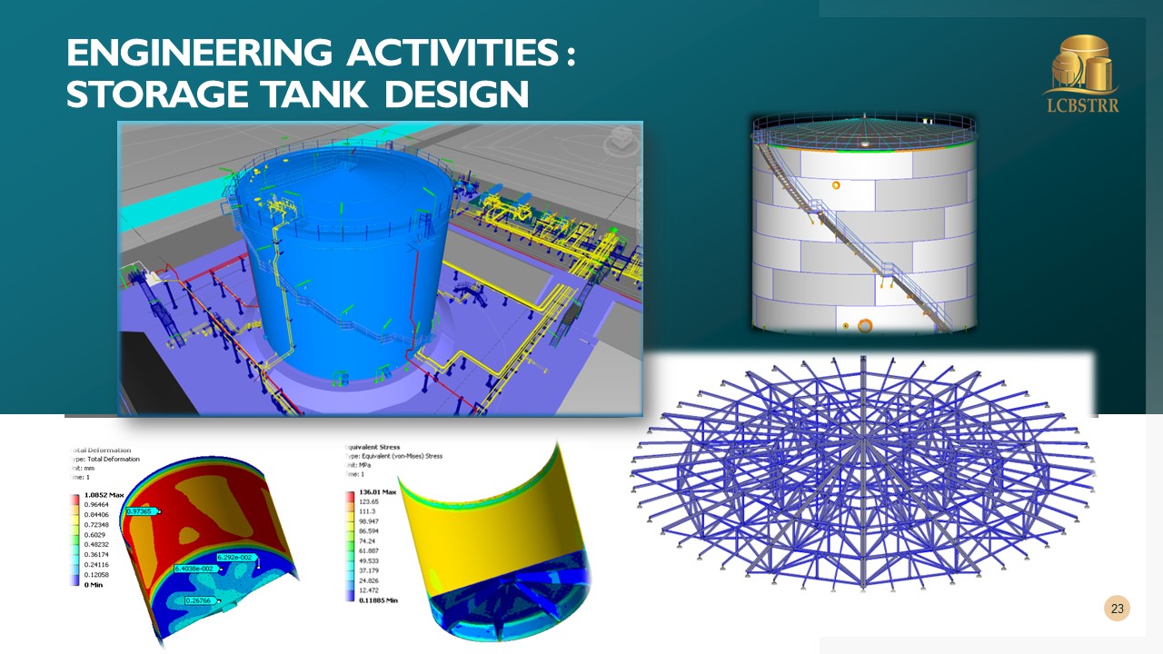 Storage Tank Design