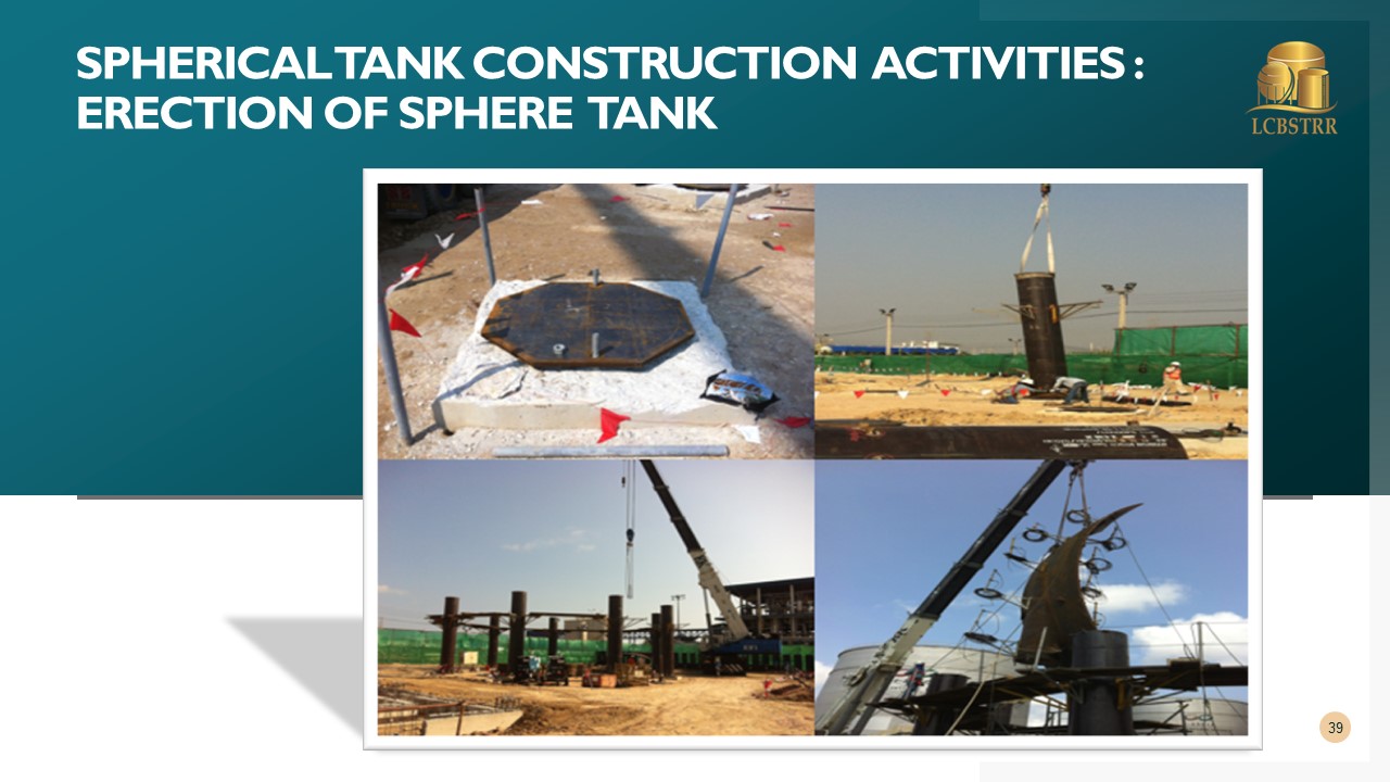 Erection of sphere tank