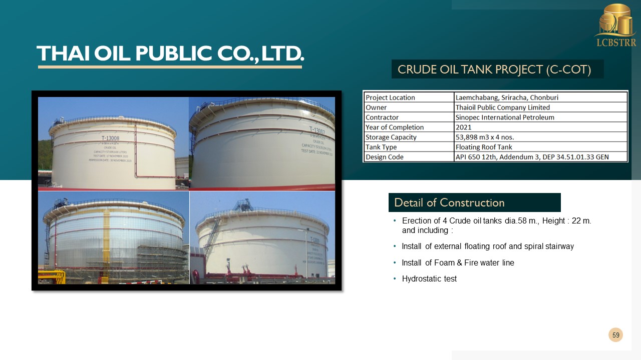 Thai oil public co.,ltd.